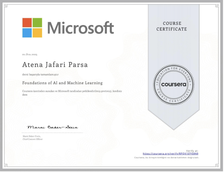 Foundations of AI & ML