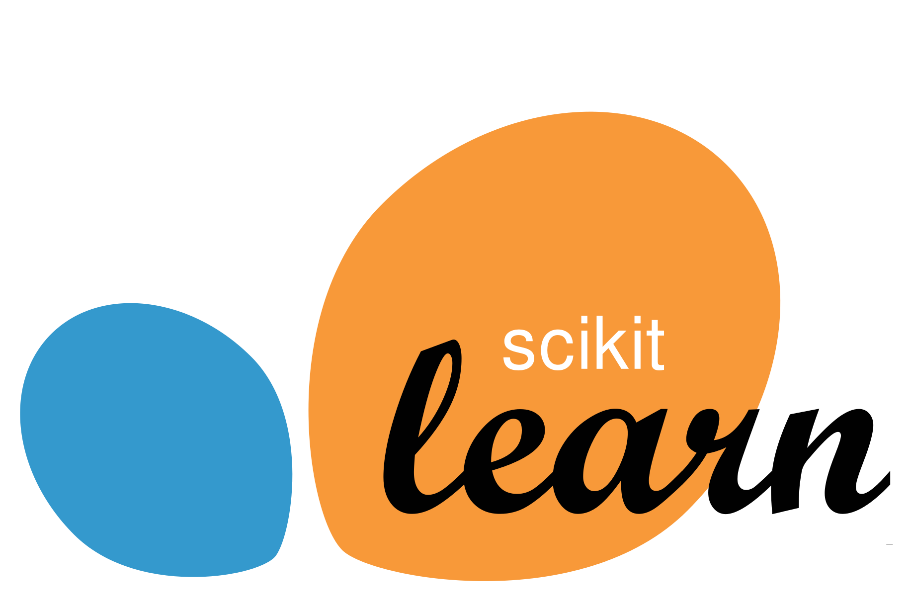 Scikit Learn Library